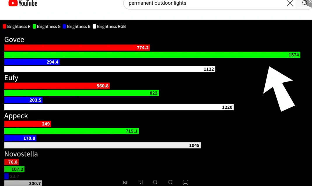 WiFi Controller App